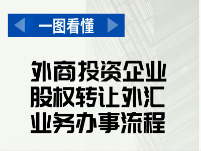 一图看懂《外商投资企业股权转让外汇业务办事流程》